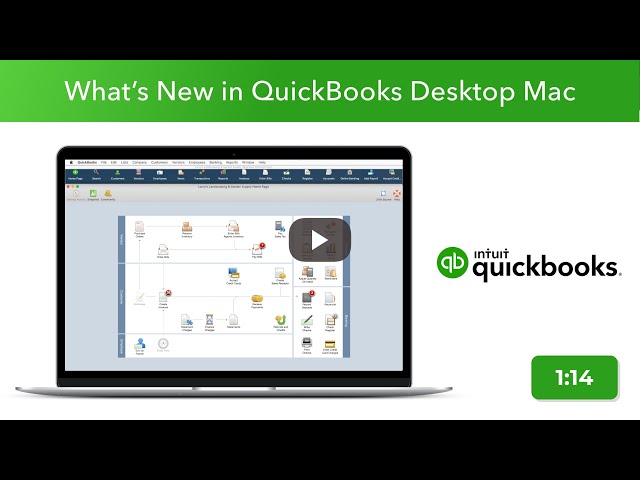 quickbooks for mac put expense accounts in alphabetical order